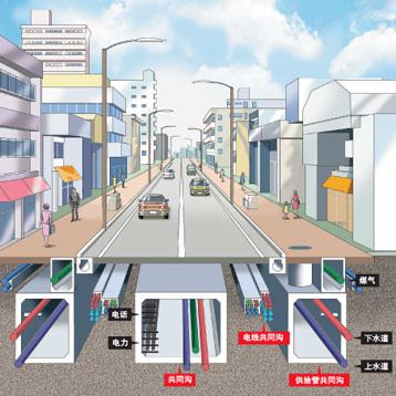 湖北正茂新材料科技股份有限公司不断推进城市综合管廊发展